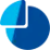 marketing_analytics